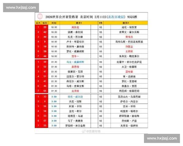 2026斯诺克比赛直播观看平台推荐全攻略